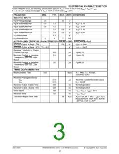浏览型号SP3243EBCR的Datasheet PDF文件第3页