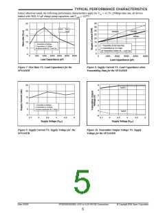 浏览型号SP3243EBCR的Datasheet PDF文件第5页