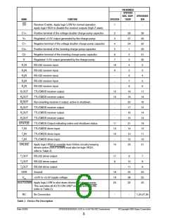 浏览型号SP3243EBCR的Datasheet PDF文件第6页
