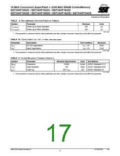 浏览型号SST34HF1602S-70-4E-L1PE的Datasheet PDF文件第17页