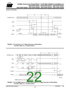 浏览型号SST34HF1602S-70-4E-L1PE的Datasheet PDF文件第22页
