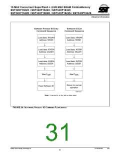 浏览型号SST34HF1642D-70-4C-L1PE的Datasheet PDF文件第31页