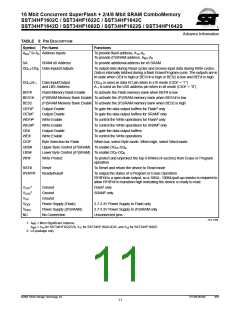 浏览型号SST34HF1682S-70-4E-B1SE的Datasheet PDF文件第11页
