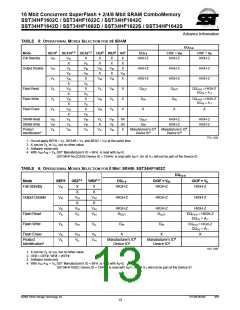 浏览型号SST34HF1682S-70-4E-B1SE的Datasheet PDF文件第13页
