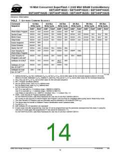 浏览型号SST34HF1682S-70-4E-B1SE的Datasheet PDF文件第14页
