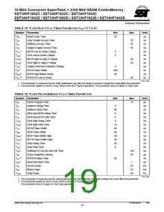 浏览型号SST34HF1682S-70-4E-B1SE的Datasheet PDF文件第19页