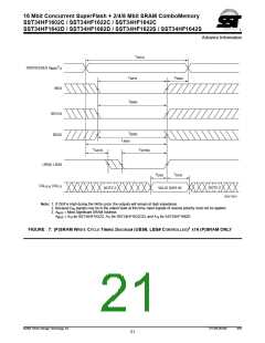浏览型号SST34HF1682S-70-4E-B1SE的Datasheet PDF文件第21页