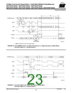 浏览型号SST34HF1682S-70-4E-B1SE的Datasheet PDF文件第23页