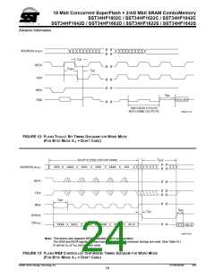 浏览型号SST34HF1682S-70-4E-B1SE的Datasheet PDF文件第24页