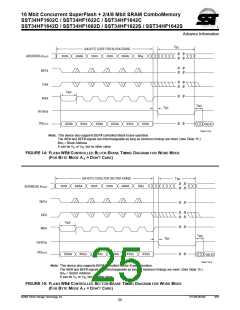浏览型号SST34HF1682S-70-4E-B1SE的Datasheet PDF文件第25页