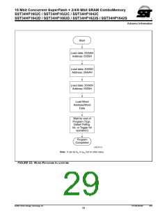 浏览型号SST34HF1682S-70-4E-B1SE的Datasheet PDF文件第29页