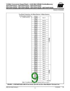浏览型号SST34HF1682S-70-4E-B1SE的Datasheet PDF文件第9页