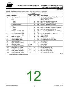 浏览型号SST34HF1621-70-4C-LFP的Datasheet PDF文件第12页