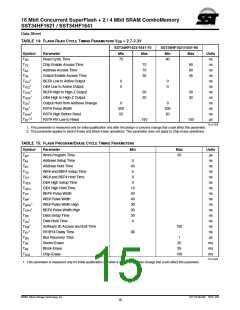 浏览型号SST34HF1621-70-4C-LFP的Datasheet PDF文件第15页