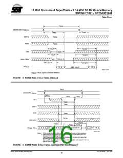 浏览型号SST34HF1621-70-4C-LFP的Datasheet PDF文件第16页