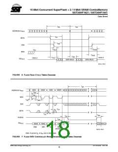 浏览型号SST34HF1621-70-4C-LFP的Datasheet PDF文件第18页