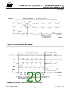 浏览型号SST34HF1621-70-4C-LFP的Datasheet PDF文件第20页