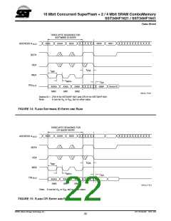 浏览型号SST34HF1621-70-4C-LFP的Datasheet PDF文件第22页