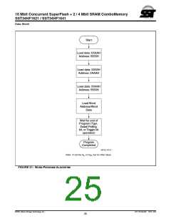 浏览型号SST34HF1621-70-4C-LFP的Datasheet PDF文件第25页