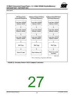 浏览型号SST34HF1621-70-4C-LFP的Datasheet PDF文件第27页