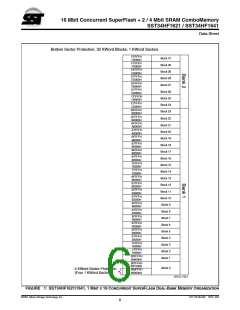 浏览型号SST34HF1621-70-4C-LFP的Datasheet PDF文件第6页