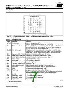 浏览型号SST34HF1621-70-4C-LFP的Datasheet PDF文件第7页