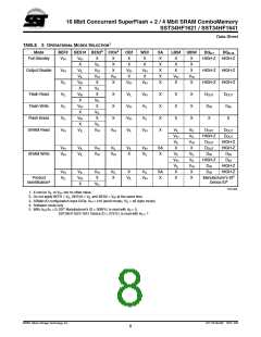 浏览型号SST34HF1621-70-4C-LFP的Datasheet PDF文件第8页