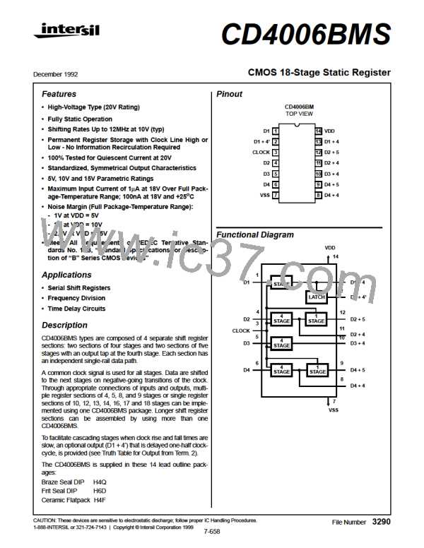 CD4006BMS图片预览