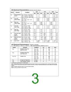 浏览型号CD4001的Datasheet PDF文件第3页