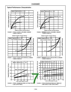 浏览型号CD4006BMS的Datasheet PDF文件第7页