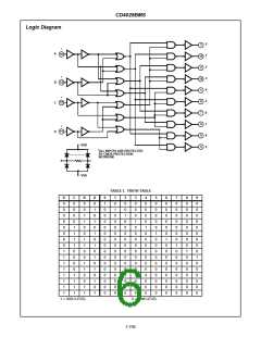 浏览型号CD4028的Datasheet PDF文件第6页