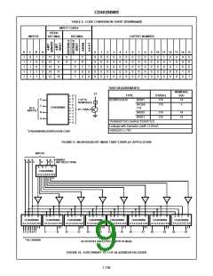 浏览型号CD4028的Datasheet PDF文件第9页