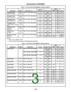 浏览型号CD4029的Datasheet PDF文件第3页