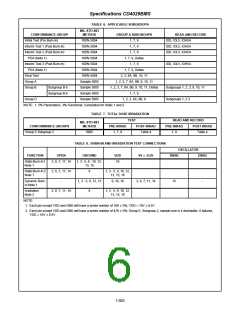浏览型号CD4029的Datasheet PDF文件第6页