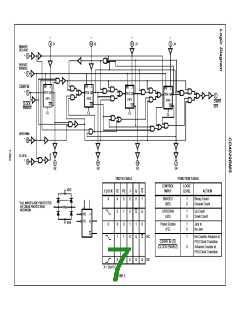 浏览型号CD4029的Datasheet PDF文件第7页