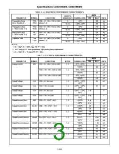 浏览型号CD4044的Datasheet PDF文件第3页