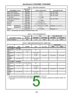 浏览型号CD4044的Datasheet PDF文件第5页