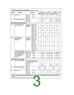 浏览型号CD4051BMJ的Datasheet PDF文件第3页