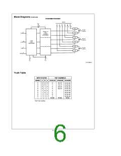 浏览型号CD4051BMJ的Datasheet PDF文件第6页