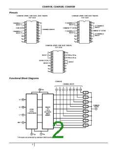 浏览型号CD4051BMJMIL的Datasheet PDF文件第2页