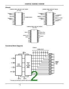 浏览型号CD4051BF3A的Datasheet PDF文件第2页