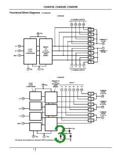 浏览型号CD4051BMJMIL的Datasheet PDF文件第3页