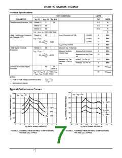 浏览型号CD4053BE的Datasheet PDF文件第7页