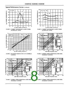 浏览型号CD4053BE的Datasheet PDF文件第8页