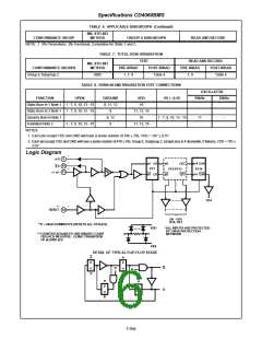 浏览型号CD4060的Datasheet PDF文件第6页