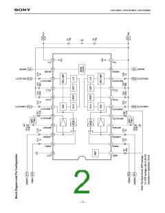 浏览型号CXA1561S的Datasheet PDF文件第2页