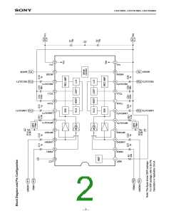 浏览型号CXA1561S的Datasheet PDF文件第2页