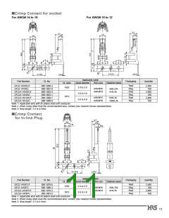 浏览型号DF22AL-2S-7.92DS的Datasheet PDF文件第11页