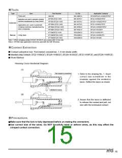 浏览型号DF22AL-2S-7.92DS的Datasheet PDF文件第15页