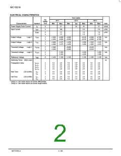 浏览型号MC10216的Datasheet PDF文件第2页